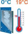 Thermomètre indiquant la température intérieure à 11° avec une fenêtre Art & Fenêtres avec triple vitrage